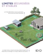 ANTHBOT Automatyczna kosiarka automatyczna – powierzchnia 1000 m², technologia Cable-TOF, trajektoria w kształcie litery U, sterowanie za pomocą aplikacji, precyzyjna mapowanie, dla maksymalnych nachyleń... – Image 6