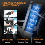 ELEKGO Rower elektryczny, 26″ Rower elektryczny, rower elektryczny wspomagany pedałowaniem z akumulatorem 8,4 Ah, 250 W, wyświetlaczem LCD, rower miejski, dla dorosłych 35-70 km – Image 3