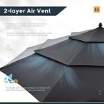 HAPPATIO Parasol ogrodowy z 3-stopniową wentylacją, wykonany z drewna o średnicy 2,7 m, z tkaniną akrylową barwioną w przędzy o gramaturze 250 g/m² (szary) – Image 3