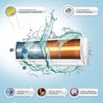 Kältebringer Klimatyzator typu split – 12000 BTU (3,4 kW) – z funkcją ogrzewania, WiFi i aplikacją – bardzo cicha i energooszczędna – kompletny zestaw, 5 m przewód chłodniczy, R32,… – Image 3