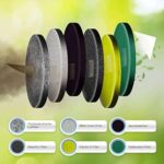 Kältebringer Klimatyzator typu split – 12000 BTU (3,4 kW) – z funkcją ogrzewania, WiFi i aplikacją – bardzo cicha i energooszczędna – kompletny zestaw, 5 m przewód chłodniczy, R32,… – Image 6