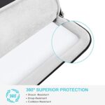 Lacdo 360° Pokrowiec ochronny na laptopa 13-calowego MacBook Air M3 A3113/M2 A2681/M1 A2337 A2179 2024-2018, 13-calowy MacBook Pro M2/M1 A2338 A2251 A2289, 13-calowy iPad Pro... – Image 3