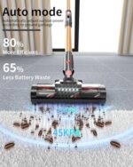 PRETTYCARE Bezprzewodowy odkurzacz pionowy, 45KPA/530W Mocny, lekki odkurzacz bezprzewodowy o autonomii 60 minut w trybie automatycznym, szczotka LED do włosów  – Image 4