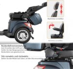 Elektryczny skuter z 4 kołami, 3 prędkościami, dużą przestrzenią bagażową, regulowaną głowicą i podłokietnikami oraz oparciem. Nadaje się do różnych terenów, wyposażony w reflektory, tylne światła i... – Image 4