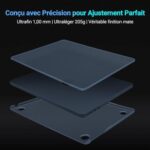 TECOOL Etui do MacBooka Air 13,6 cala M3 M2 2024 A3113 i 2022 A2681, „Szczególnie dla oficjalnego koloru Midnight” Sztywne etui z matowego plastiku i ochrona klawiatury AZERTY UE… – Image 3