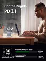 UGREEN Nexode 140 W PD 3.1 Szybka ładowarka USB C z 3 portami i technologią GaN Kompatybilna z MacBook Pro Air M3 M2 M1 iPad Pro Air Mini iPhone 15 Plus Pro Max Galaxy S24 Ultra Plus,… – Image 2