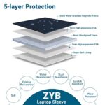ZYB Pokrowiec na laptopa 13-13,3 cala, pokrowiec na MacBook Air/Pro 13 cali M3 M2 M1 2024 2022 2020-2012,MacBook Pro 14 M3 M2 M1 2021 2023, 13,3 cala PC itp. – Image 3